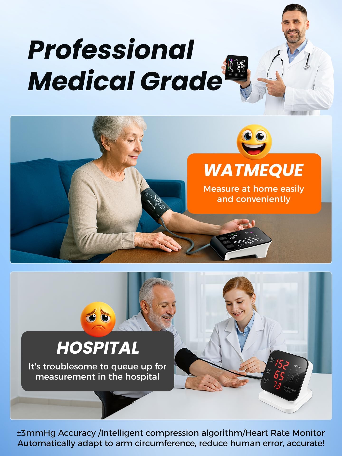 Blood Pressure Monitor for Home & Travel - FDA-Cleared

