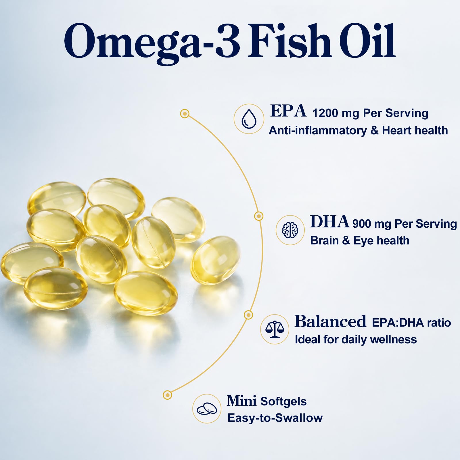 Omega-3 Fish Oil Supplements 4200mg Mini Softgels

