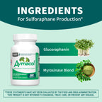 Nutramax Avmacol Sulforaphane Detox Support

