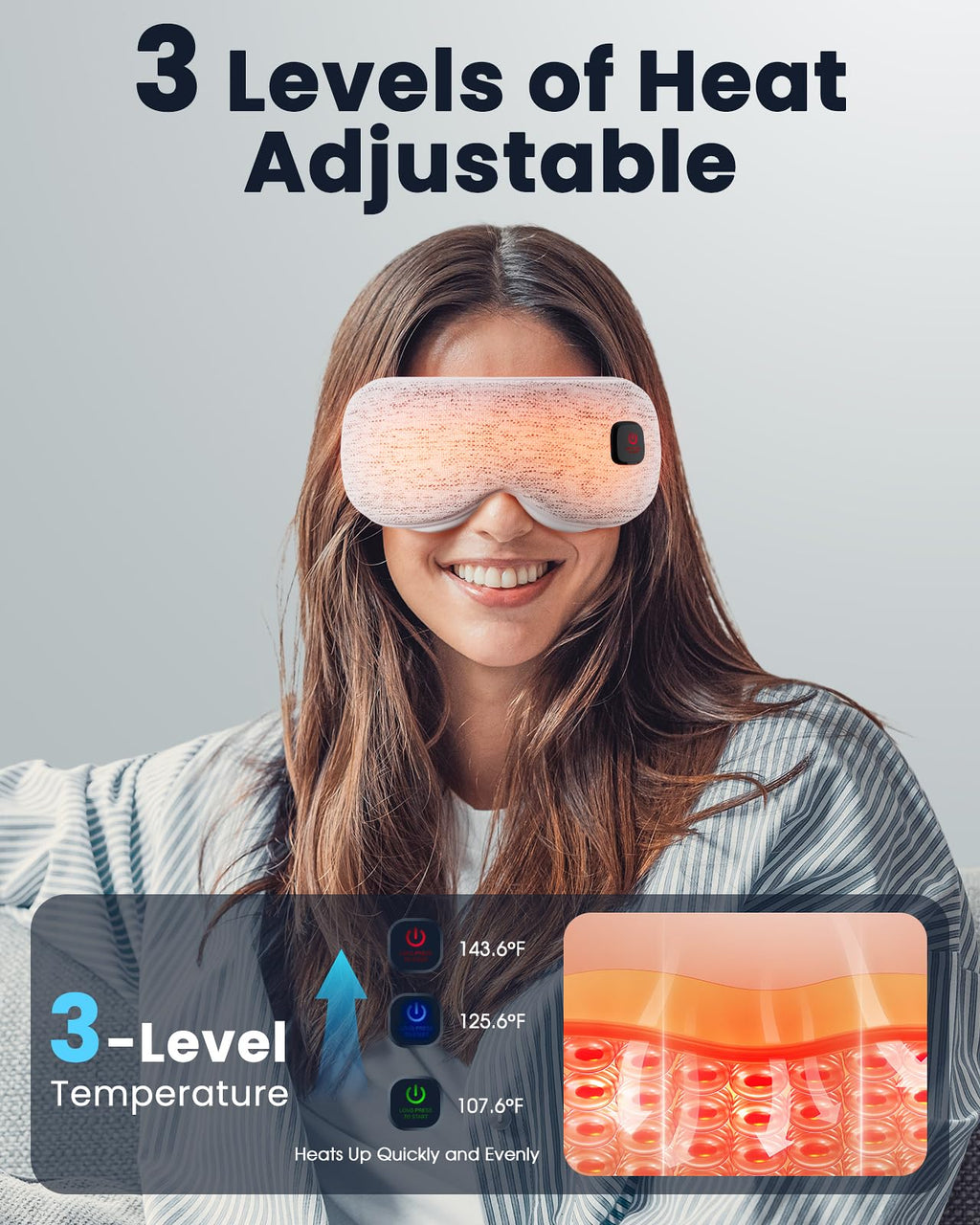 Heated Cordless Eye Mask for Dry Eyes - Travel Ready

