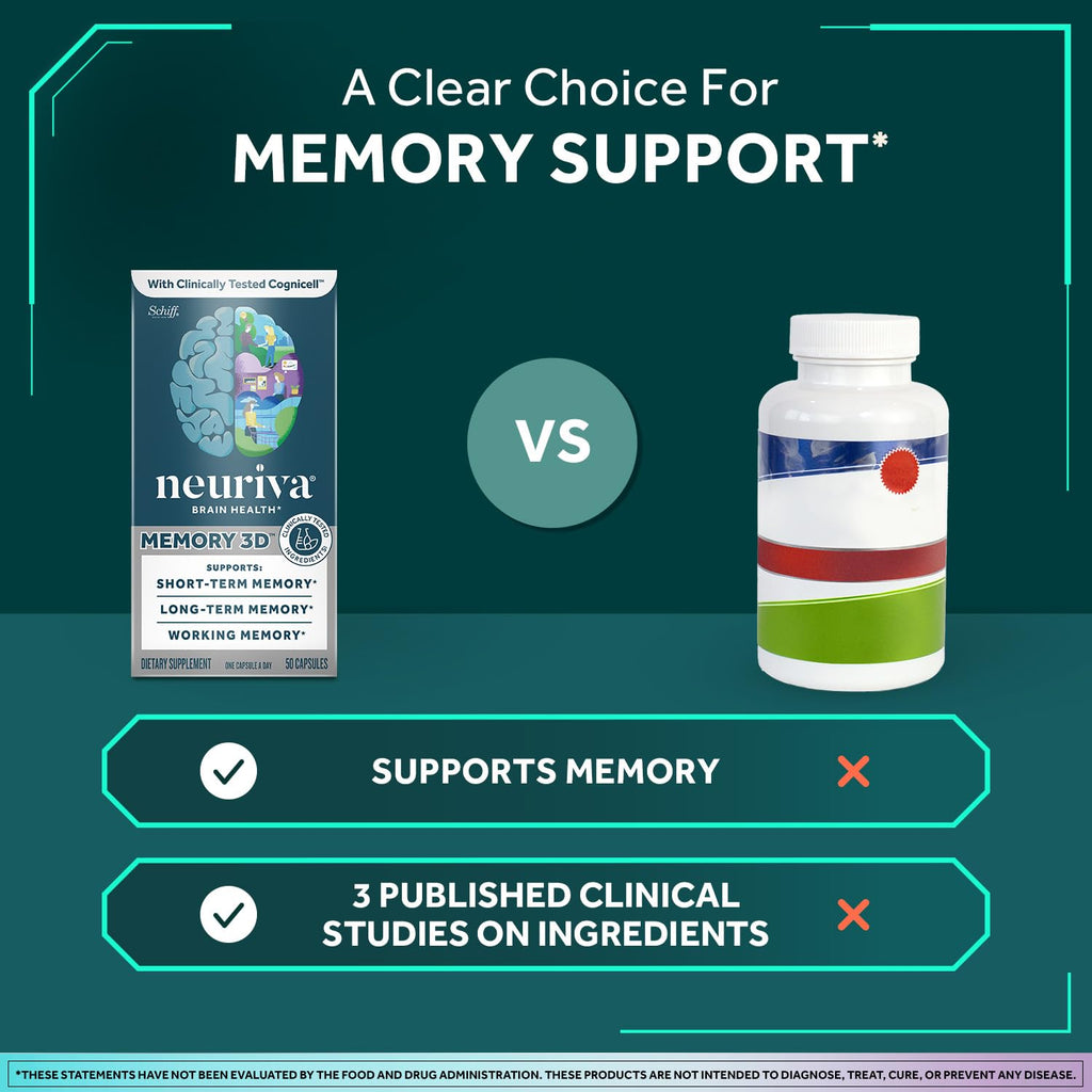 Neuriva Memory Brain Supplement for Focus

