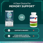 Neuriva Memory Brain Supplement for Focus

