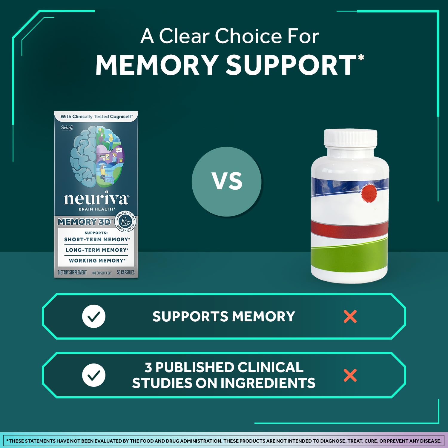 Neuriva Memory Brain Supplement for Focus

