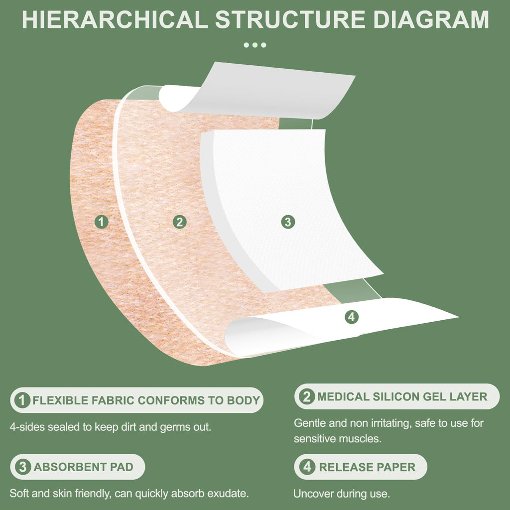 Hysimedy Silicone Bandages for Sensitive Skin | Gentle Wound Care

