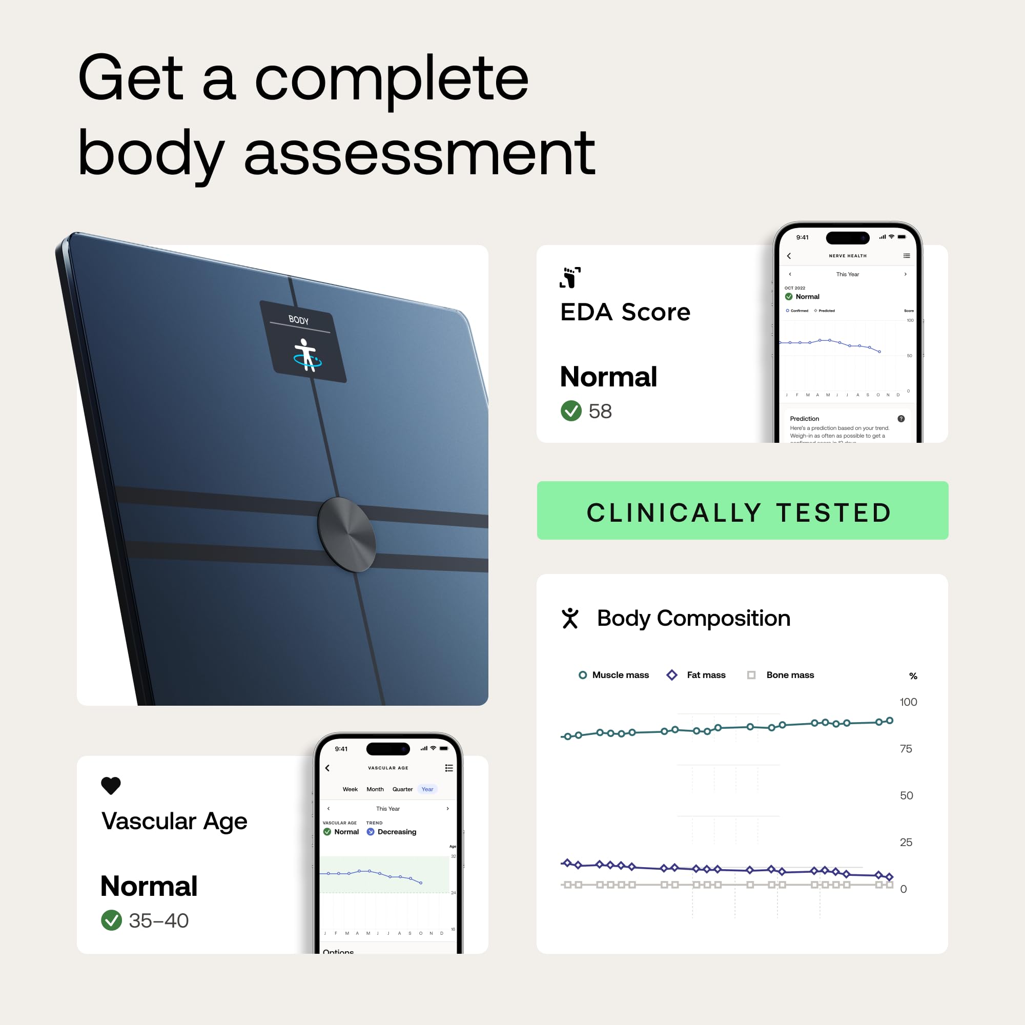 Withings Body Comp Scale - Full Body Analysis

