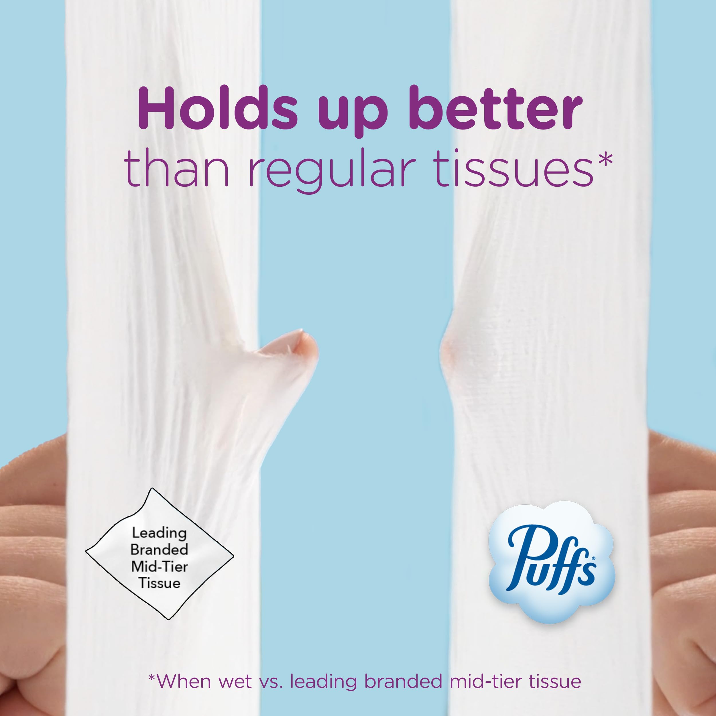 Puffs Ultra Soft Facial Tissues – Gentle Nose Comfort

