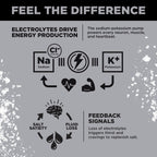 LMNT Electrolyte Drink Mix for Hydration

