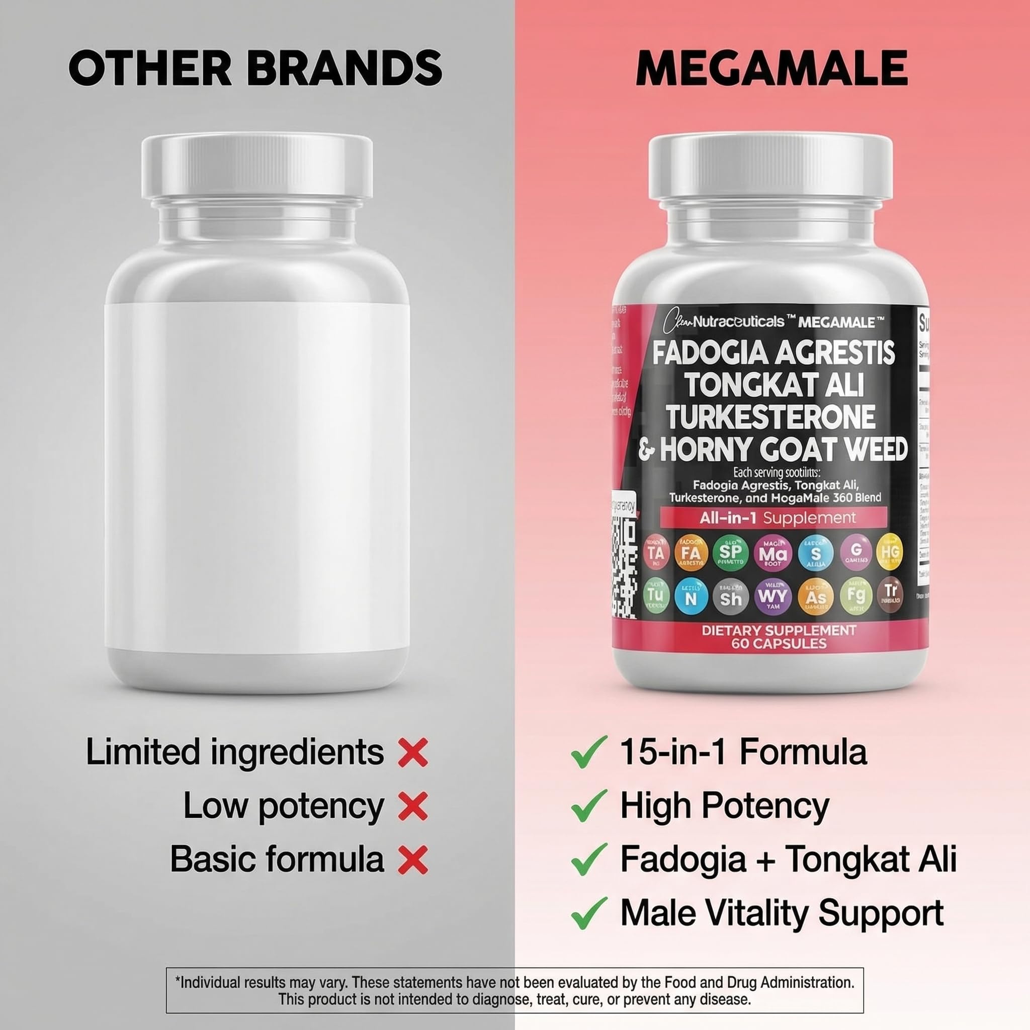 Herbal Supplement by Clean Nutraceuticals 16-in-1

