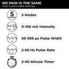 TENS 7000 Digital TENS Unit for Pain Relief

