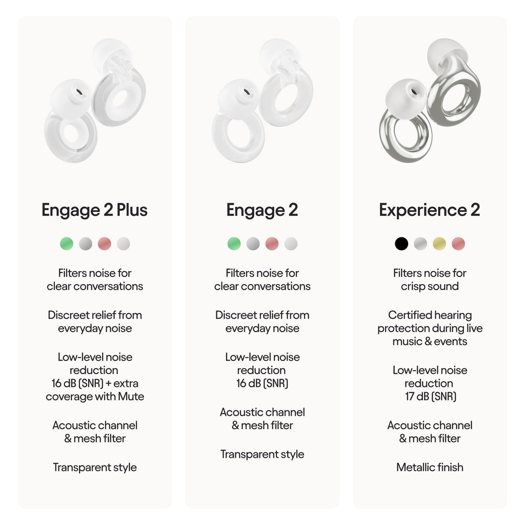 Loop Engage 2 Plus Ear Plugs for Noise Reduction

