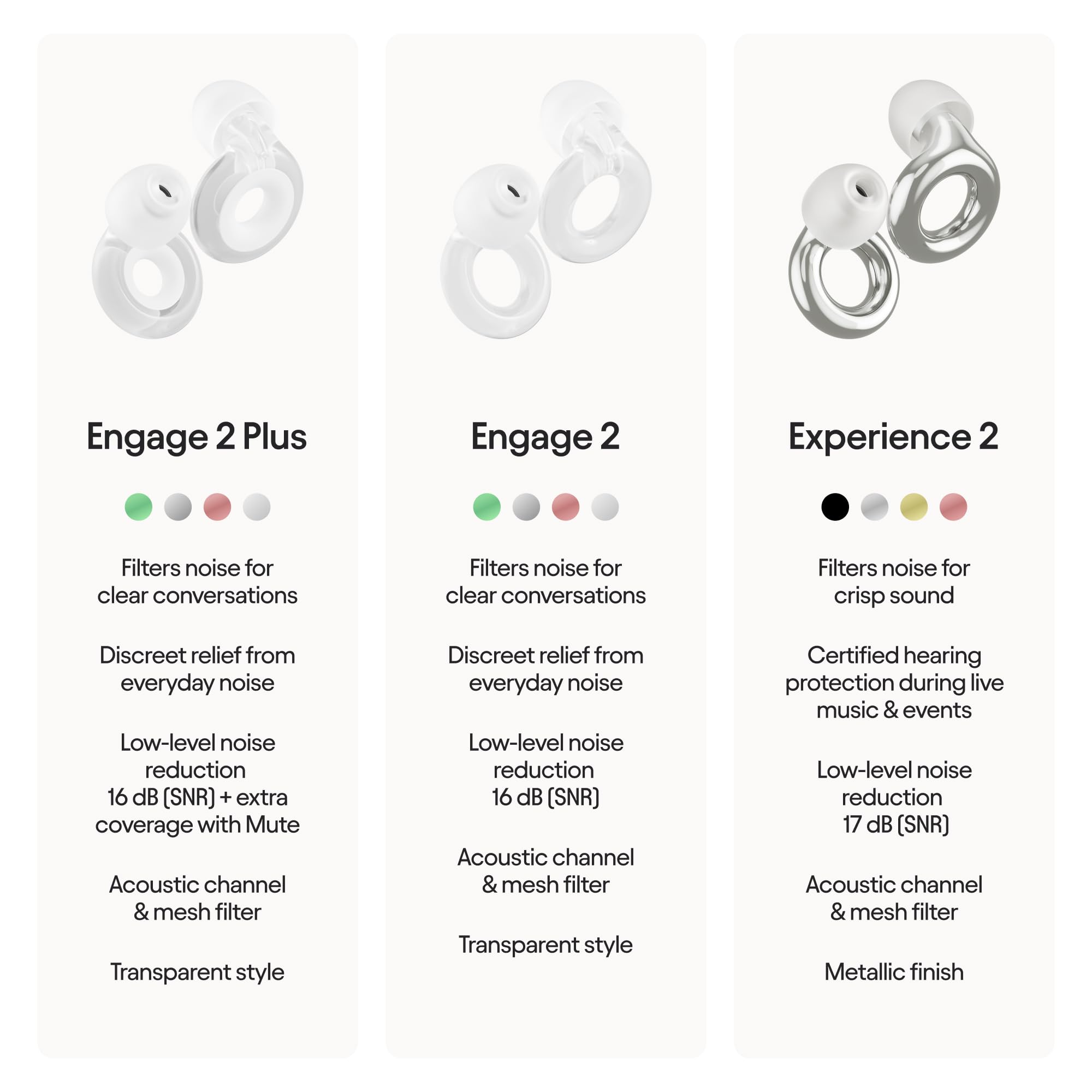 Loop Engage 2 Plus Ear Plugs for Noise Reduction

