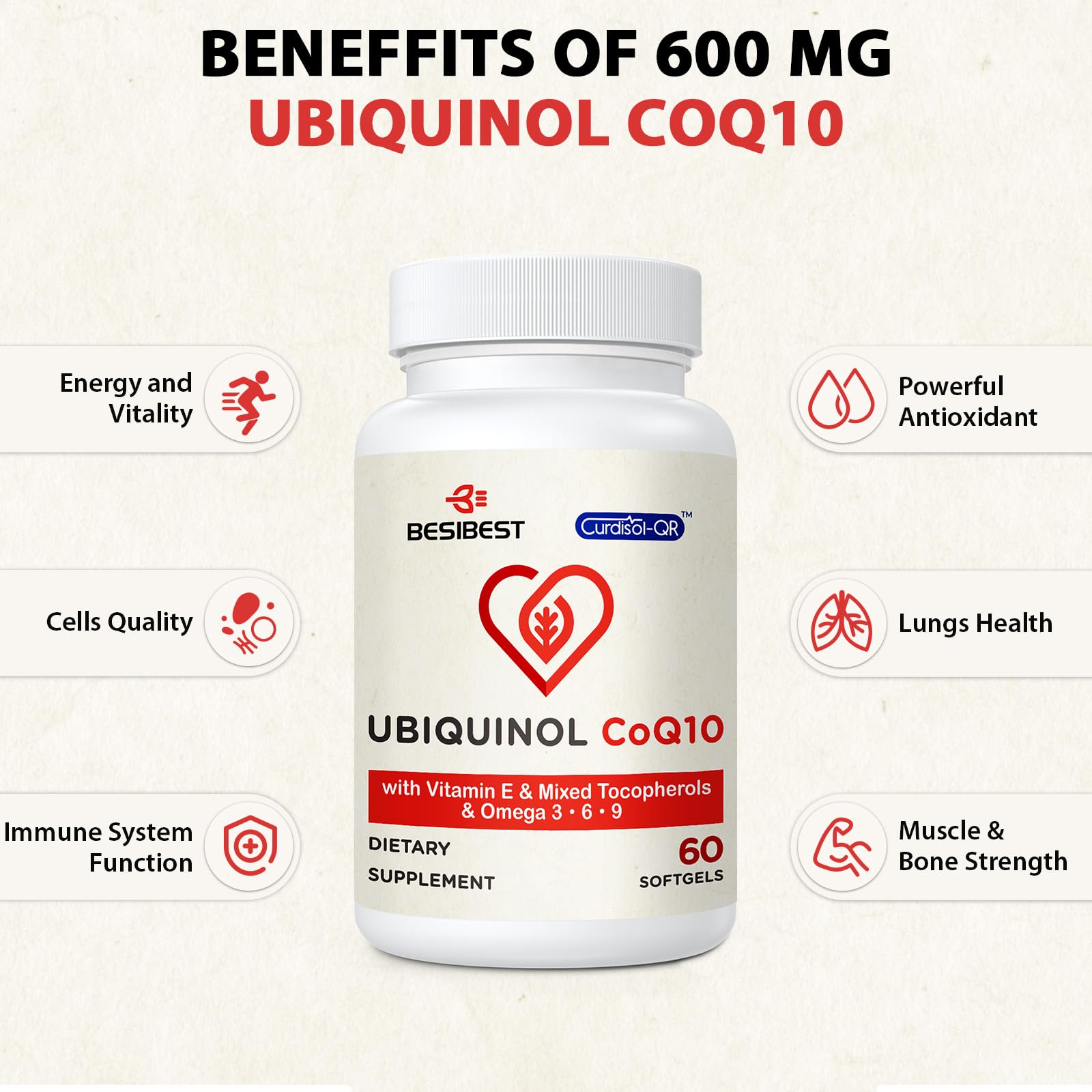 Besibest Ubiquinol CoQ10 600mg Softgels with Vitamin E

