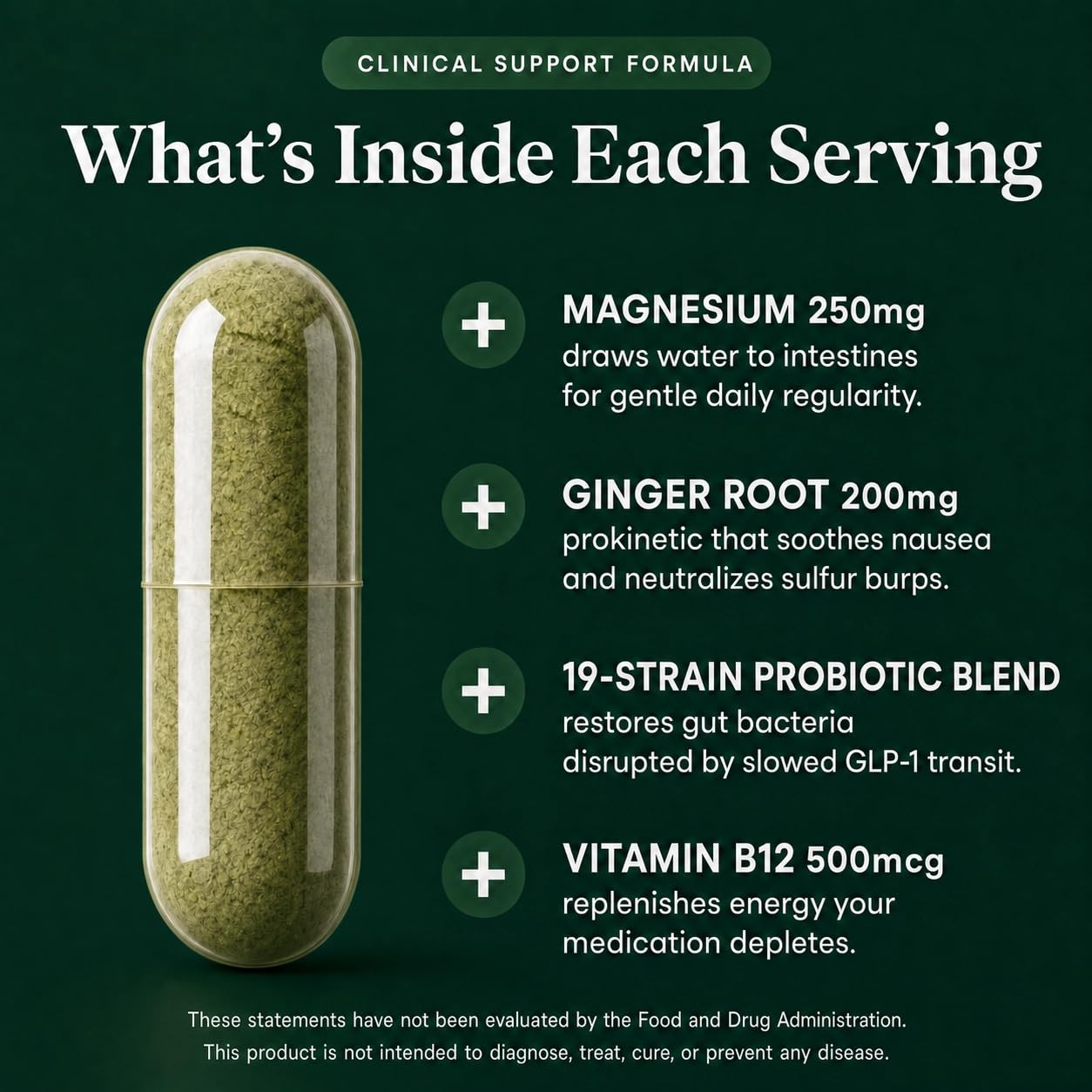 GLP-1 SOS Digestive Support | Physician-Formulated


