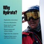 SALTT Hydrate Electrolyte Drops Unflavored Hydration

