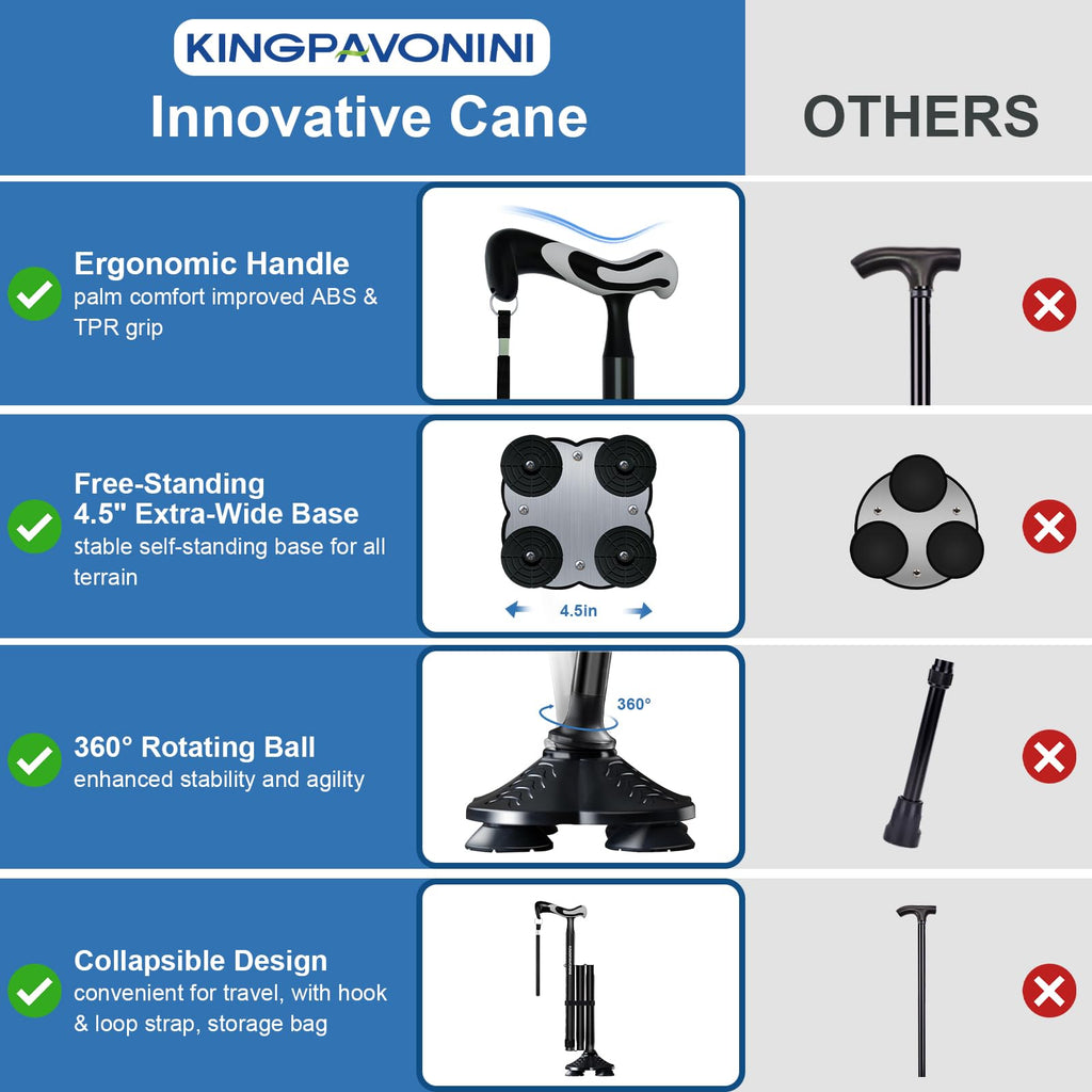 KingPavonini Folding Walking Cane Quad Base 350 lb Capacity

