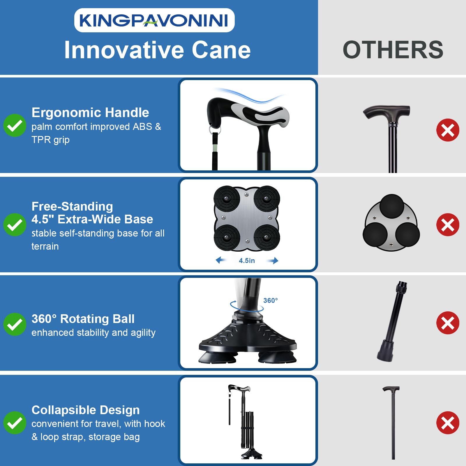 KingPavonini Folding Walking Cane Quad Base 350 lb Capacity

