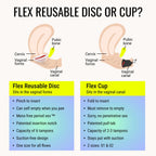 Flex Reusable Disc - Medical-Grade Silicone Protection

