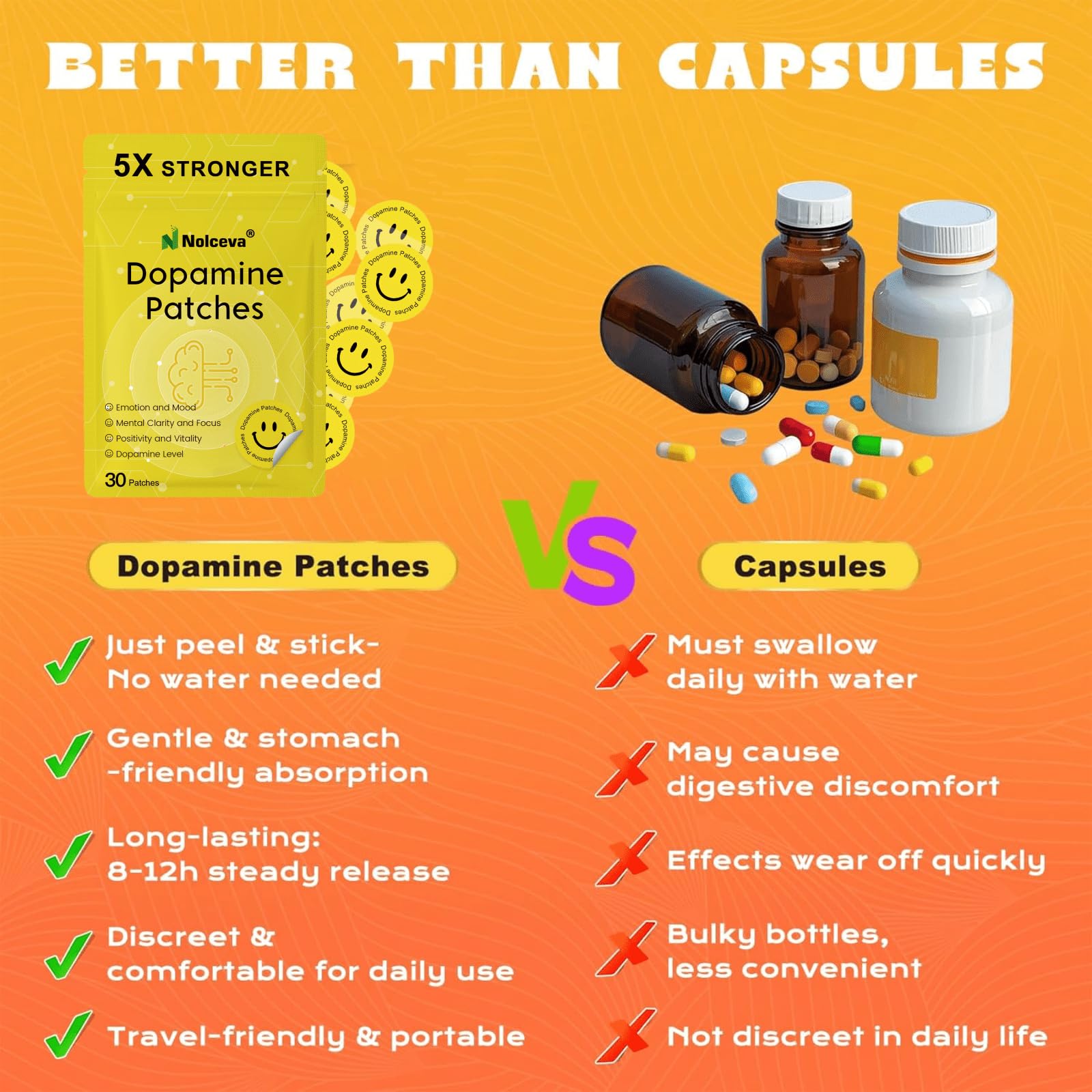 Dopamine Patches – Vegan Mood Support for Daily Wellness

