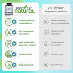 Magnesium Complex Supplement for Relaxation

