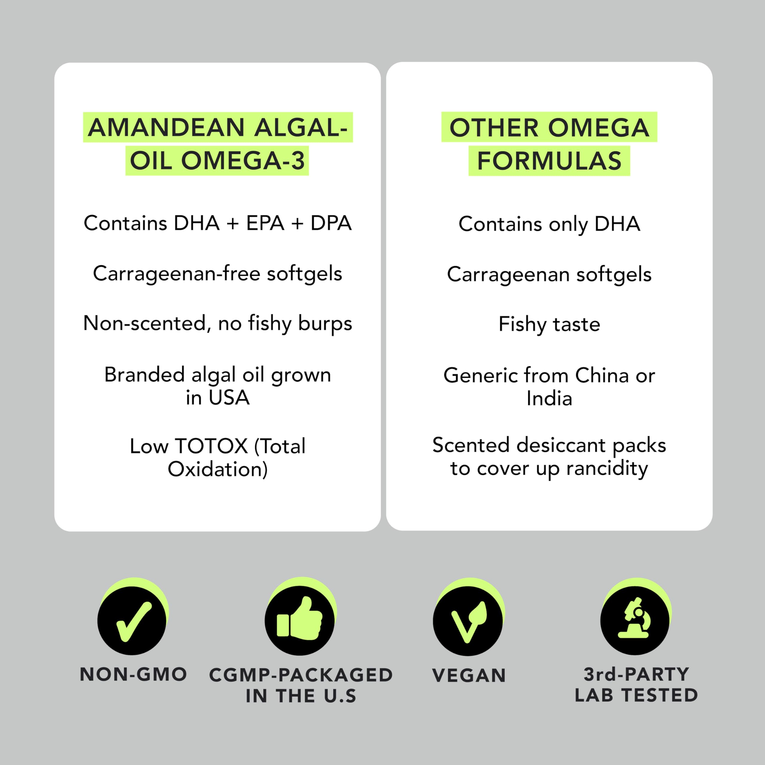 AMANDEAN Vegan Omega-3 Softgels with Algae DHA & EPA

