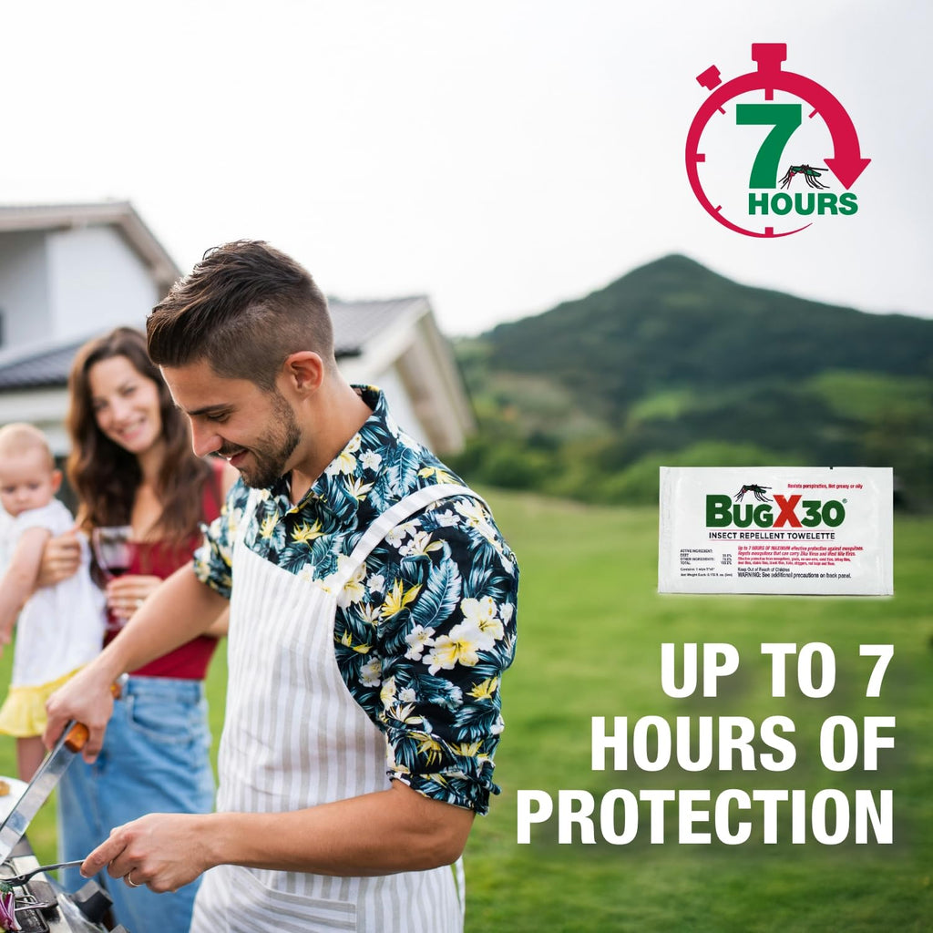 CoreTex Bug X 30 Insect Repellent Wipes - DEET 30%

