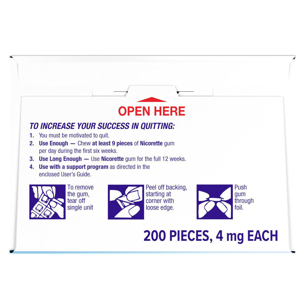 Nicorette Nicotine Gum 4 mg Stop Smoking Aid


