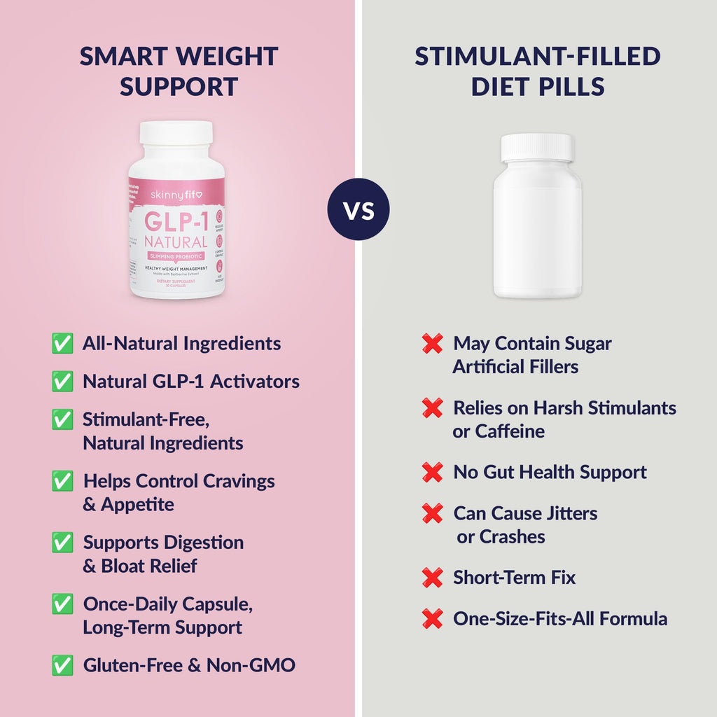 SkinnyFit GLP-1 Probiotic Supplement | Appetite

