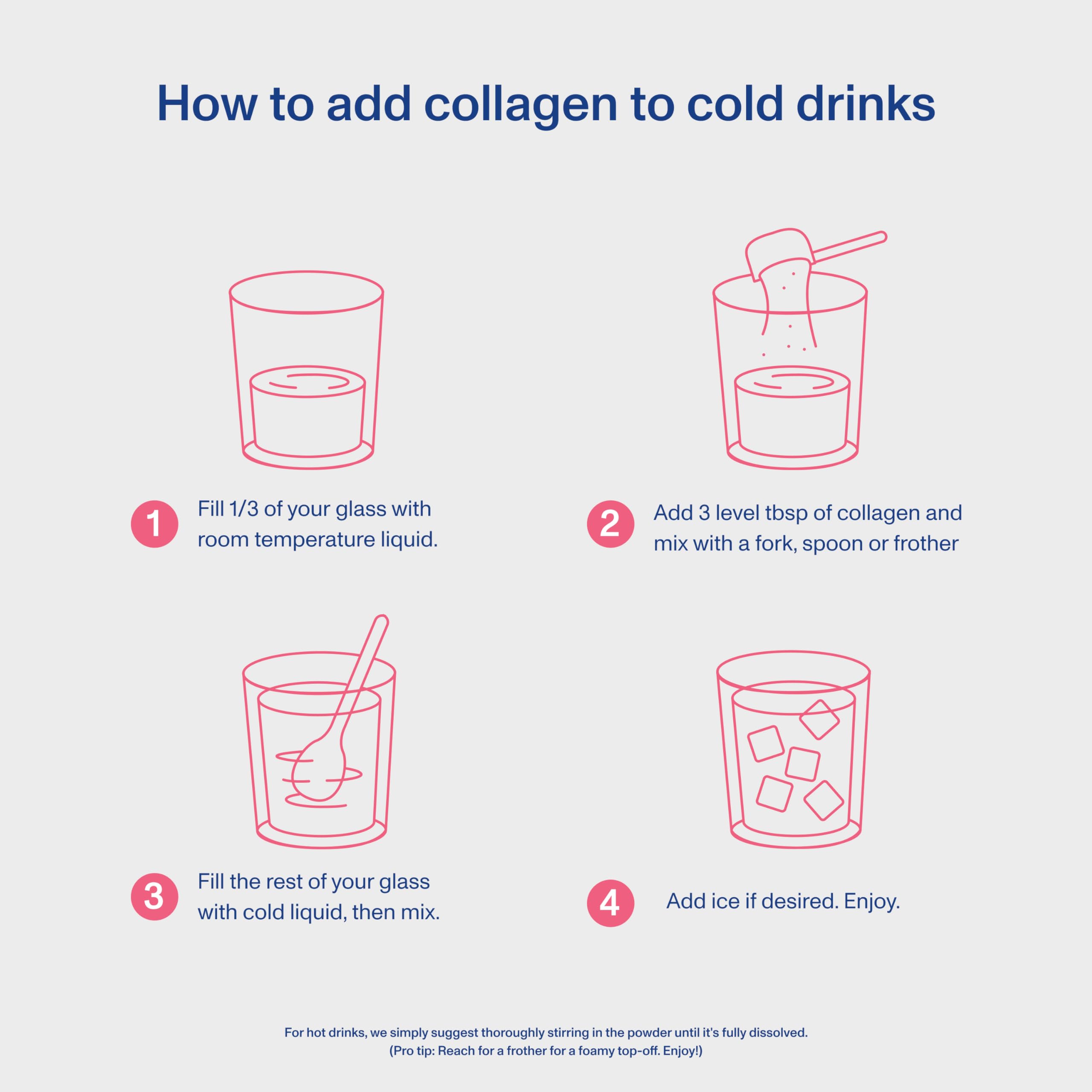 Vital Proteins Collagen Peptides Advanced Hyaluronic Acid

