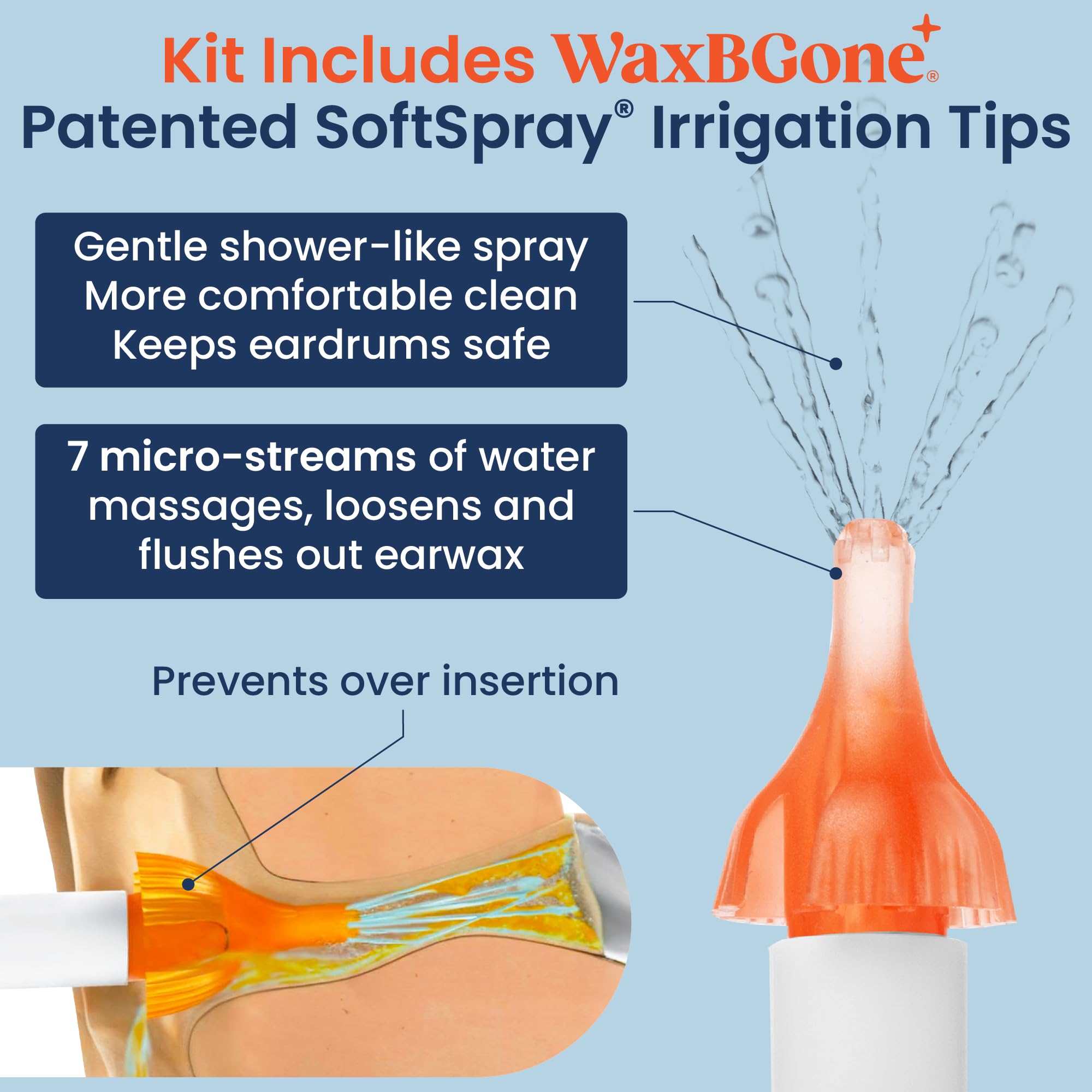 WaxBGone Ear Wax Removal Kit with Irrigation Tips

