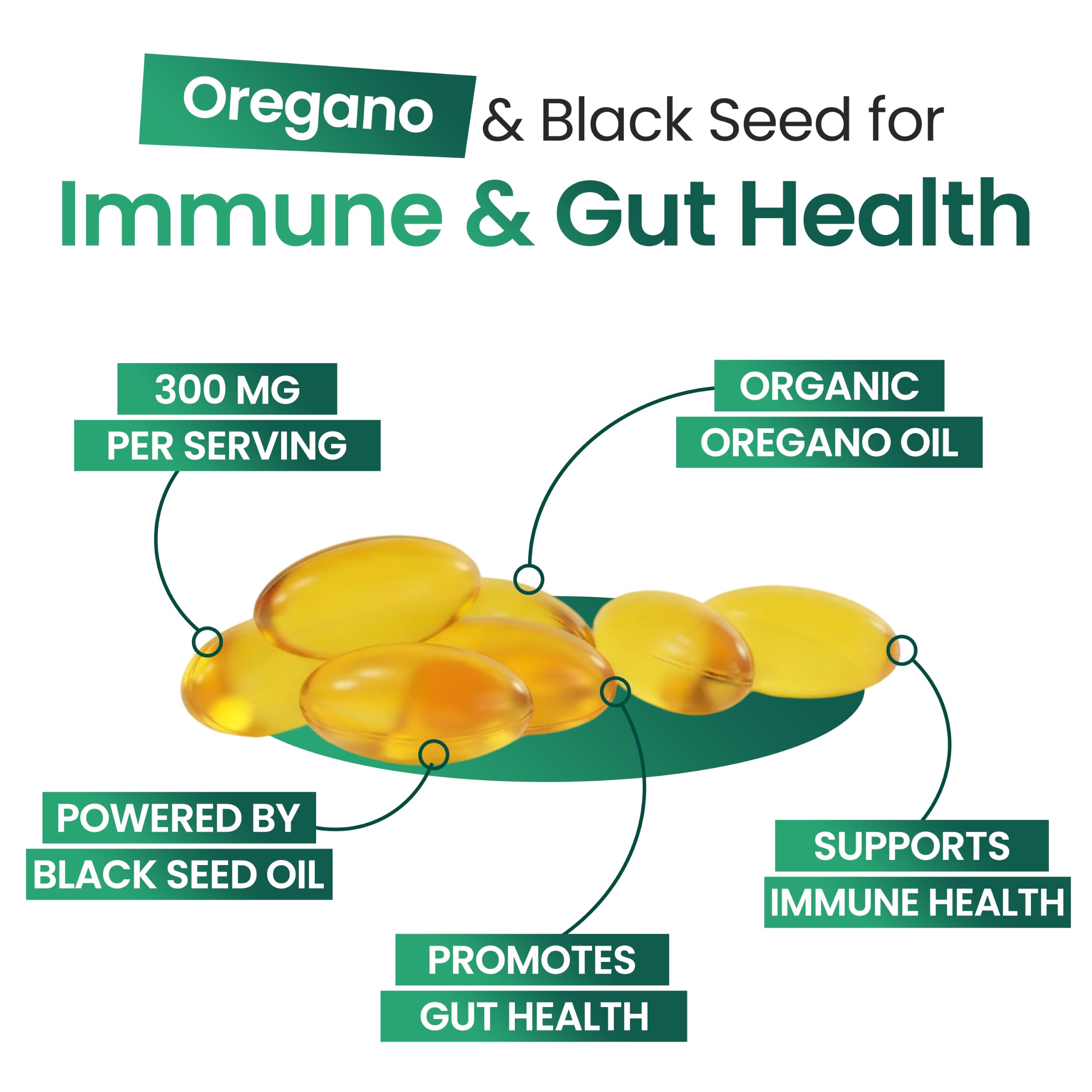 Resilia Oil of Oregano & Black Seed Softgels for Immunity

