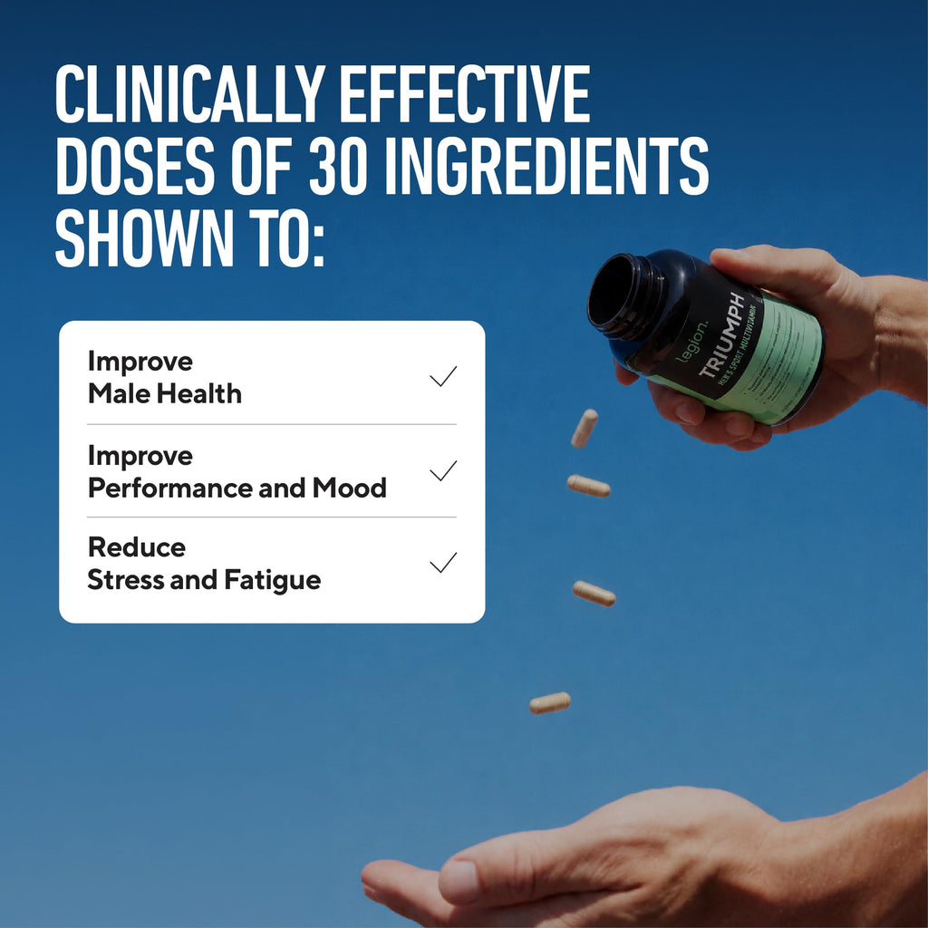 LEGION Triumph Sport Multivitamin Daily Wellness


