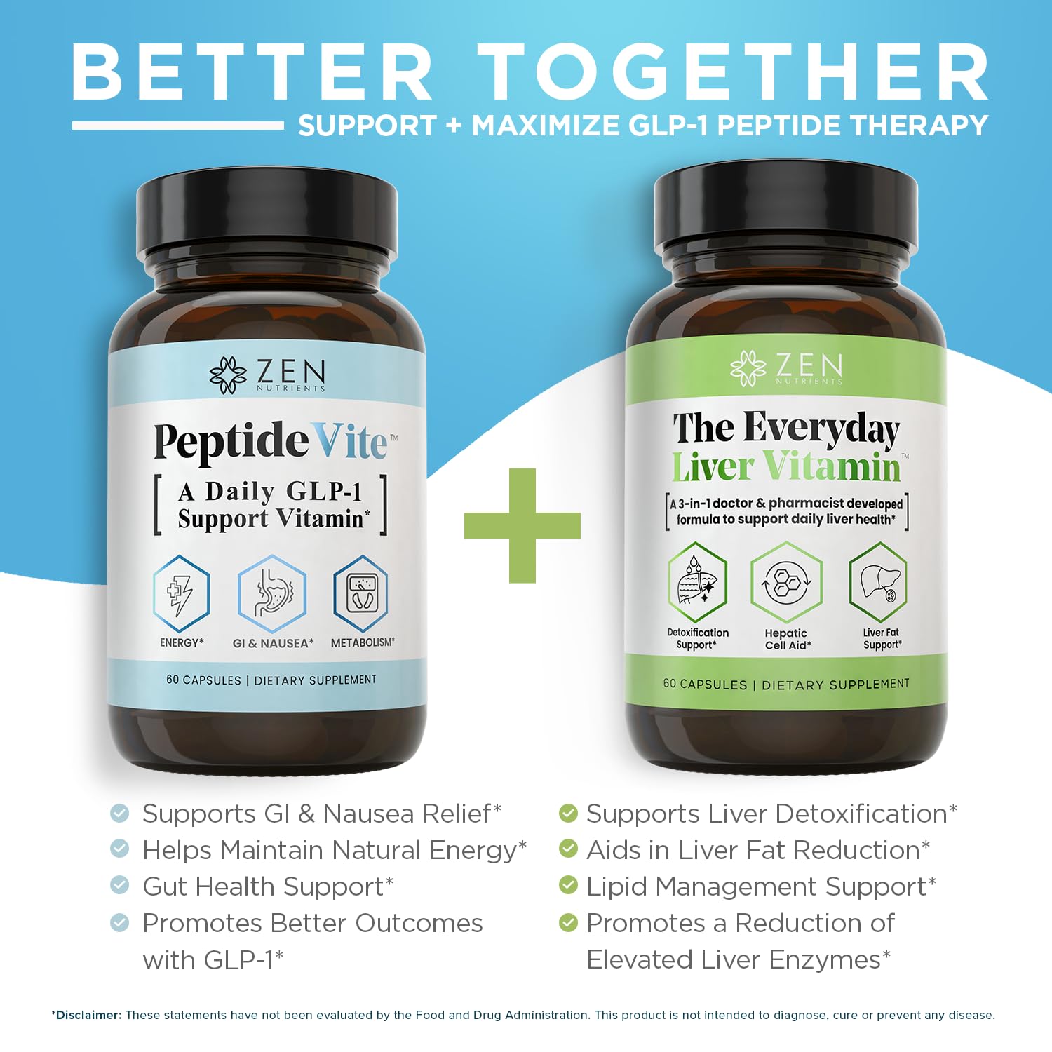 Zen Nutrients PeptideVite GLP-1 Gut Health Vitamin


