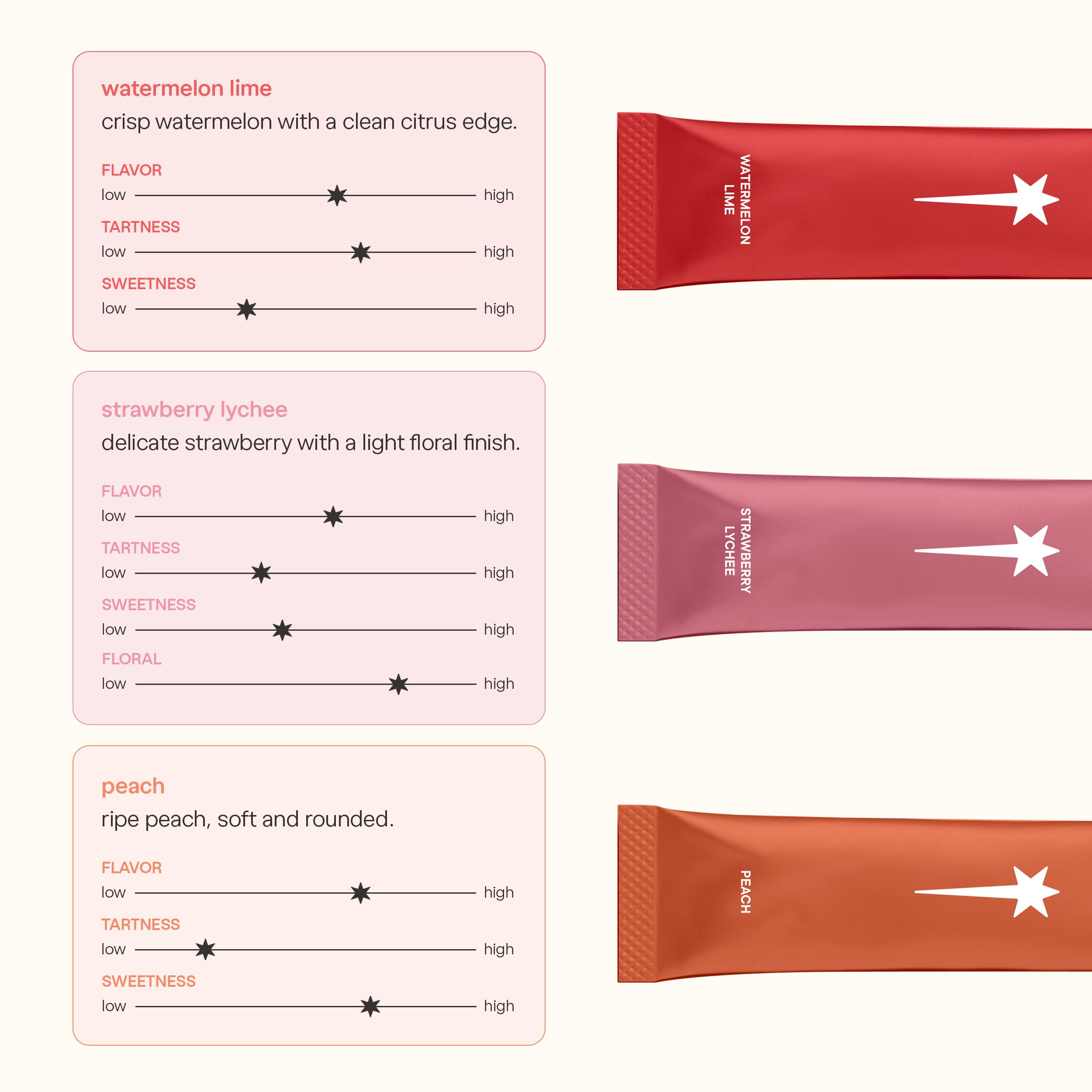 k2o Kylie Jenner Verisol Collagen Peptides

