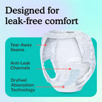 Because Overnight Absorbency Incontinence Underwear | Unisex

