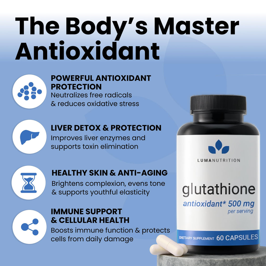 Luma Nutrition Glutathione Supplement - Reduced L-Glutathione

