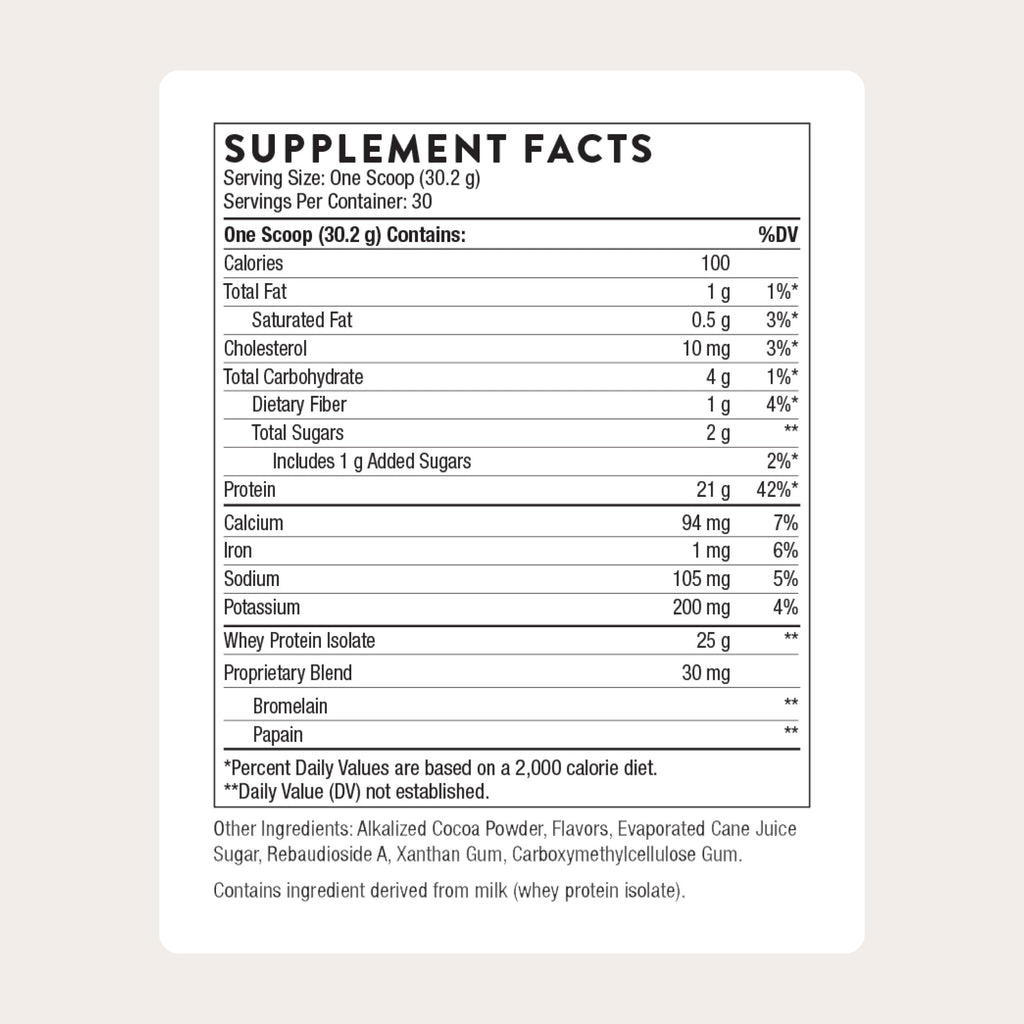 THORNE Whey Protein Isolate – NSF Certified

