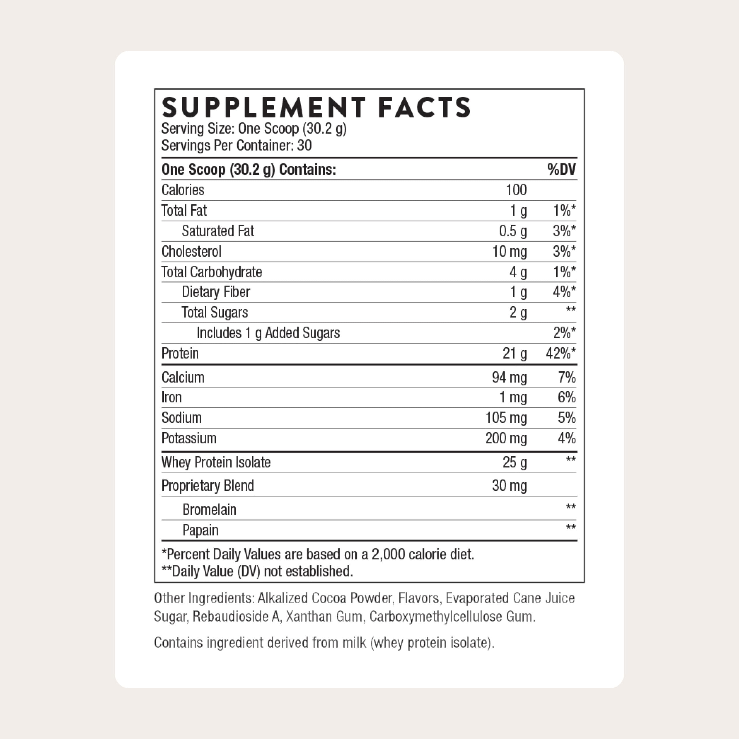 THORNE Whey Protein Isolate – NSF Certified

