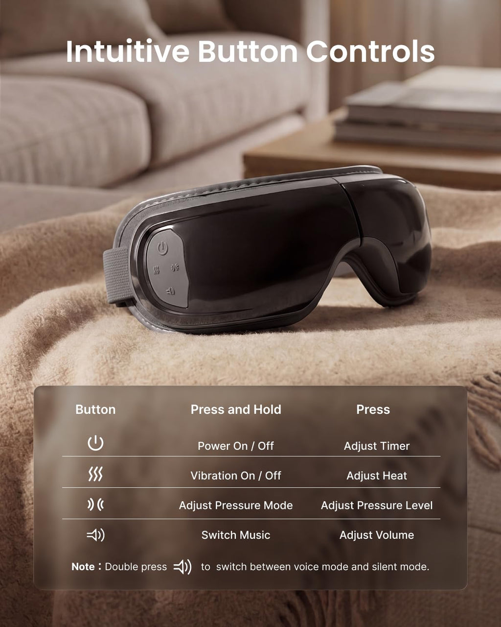 RENPHO Eye Massager with Heat and Cooling | Voice Control


