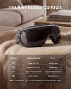 RENPHO Eye Massager with Heat and Cooling | Voice Control

