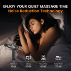 Mebak 3 Massage Gun - Deep Tissue Percussion for Athletes

