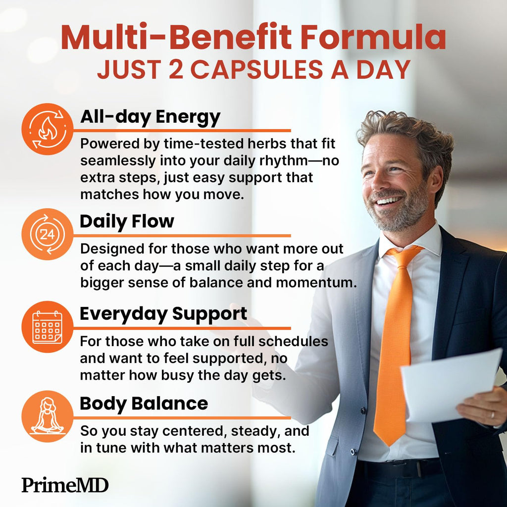 Berberine Supplement with Cinnamon & Green Tea for Energy


