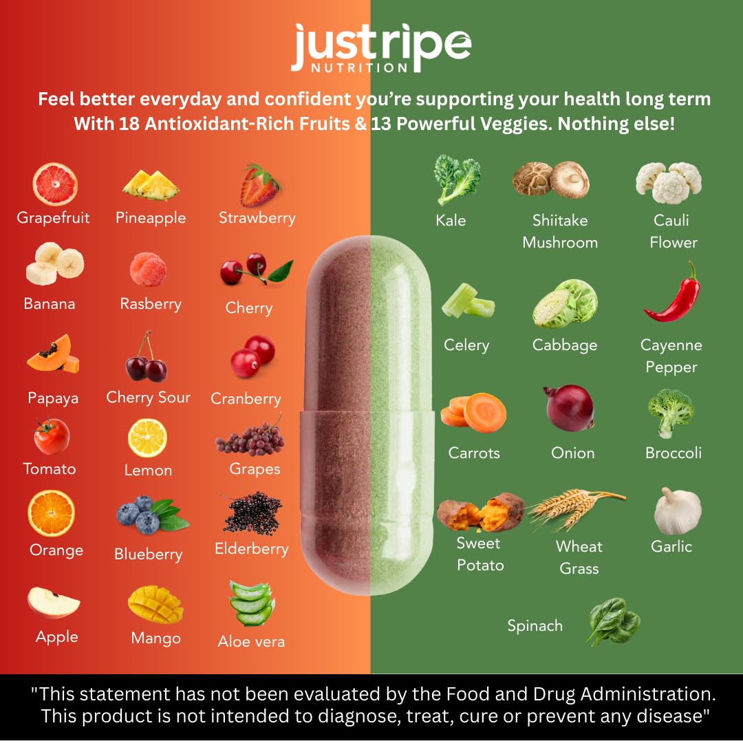 Fruits & Veggies Capsule Supplement by Just Ripe Nutrition

