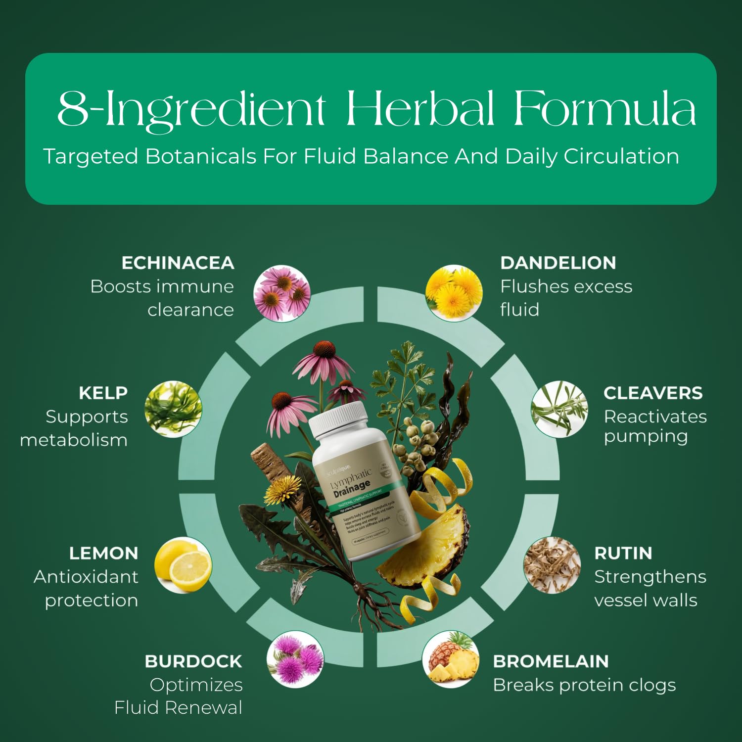 Sculptique Lymphatic Drainage Supplement

