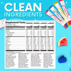 Electrolyte Powder Packets for Hydration | Sugar-Free

