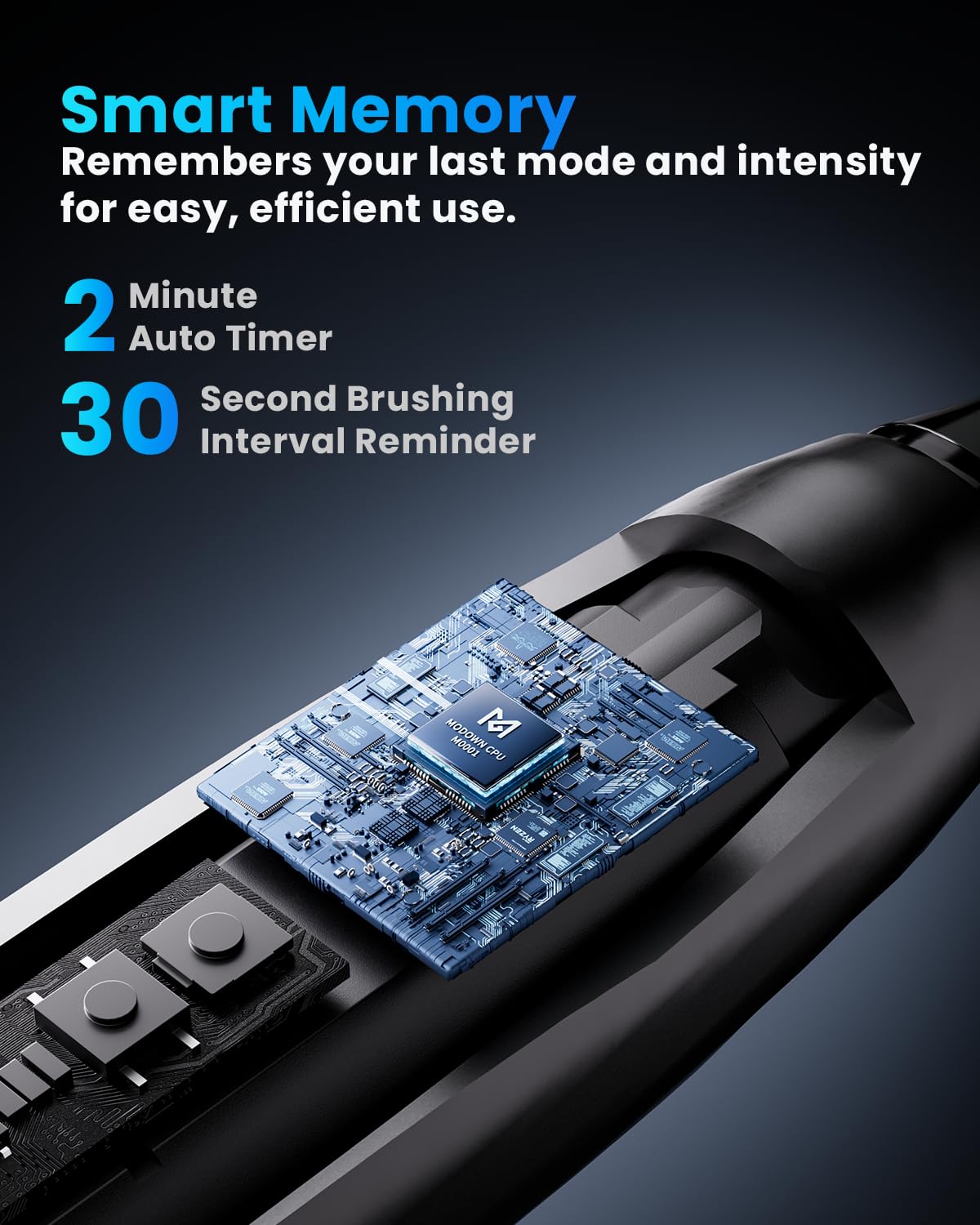 Onlyone Electric Toothbrush for Adults - 5 Modes

