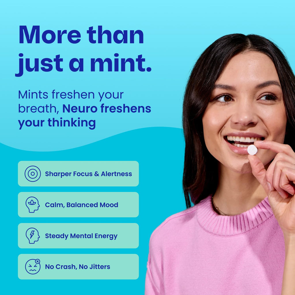 Neuro Energy & Focus Mints - Caffeine and L-Theanine

