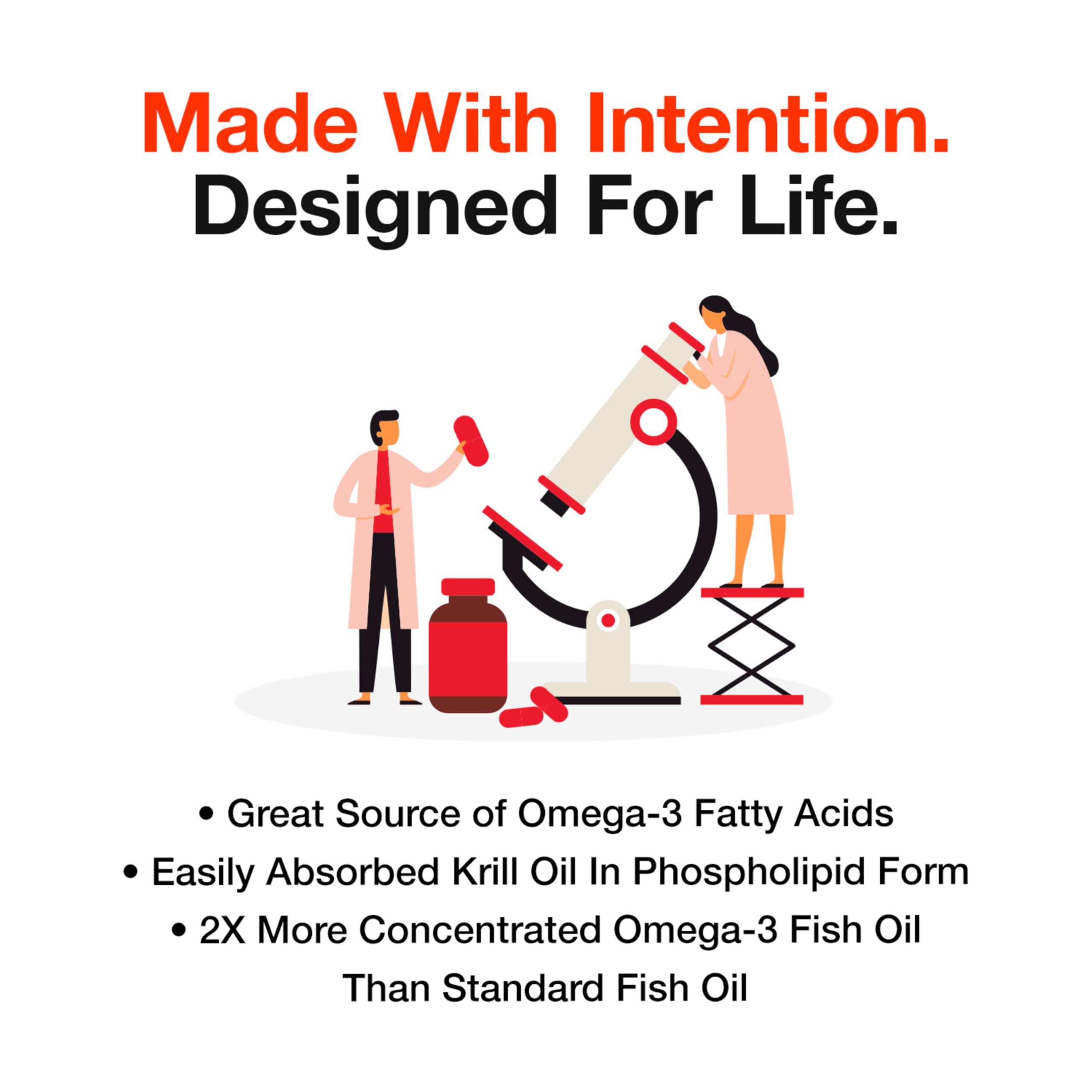MegaRed Omega 3 Fish Oil & Krill Oil Softgels

