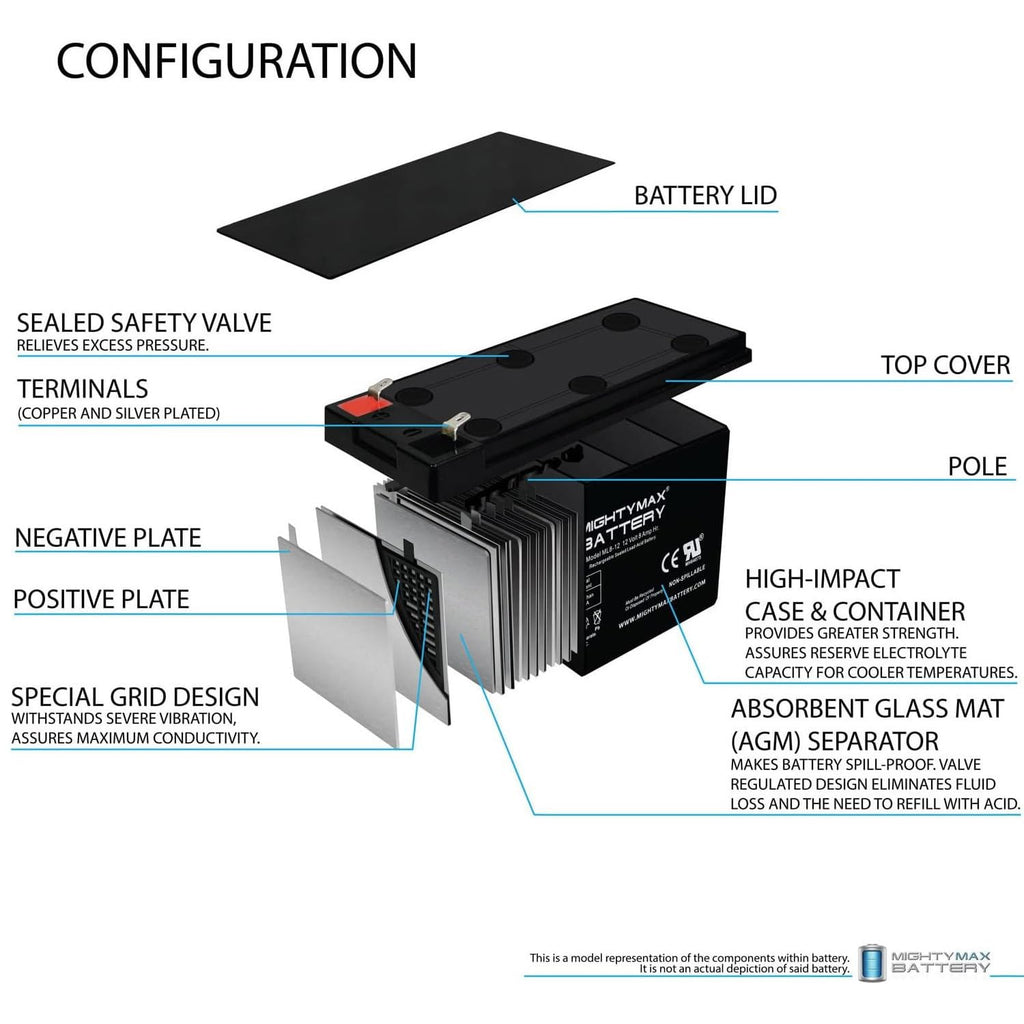 Mighty Max ML8-12 12V 8Ah SLA Battery F1 Terminal

