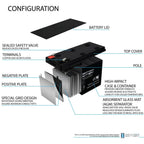 Mighty Max ML8-12 12V 8Ah SLA Battery F1 Terminal

