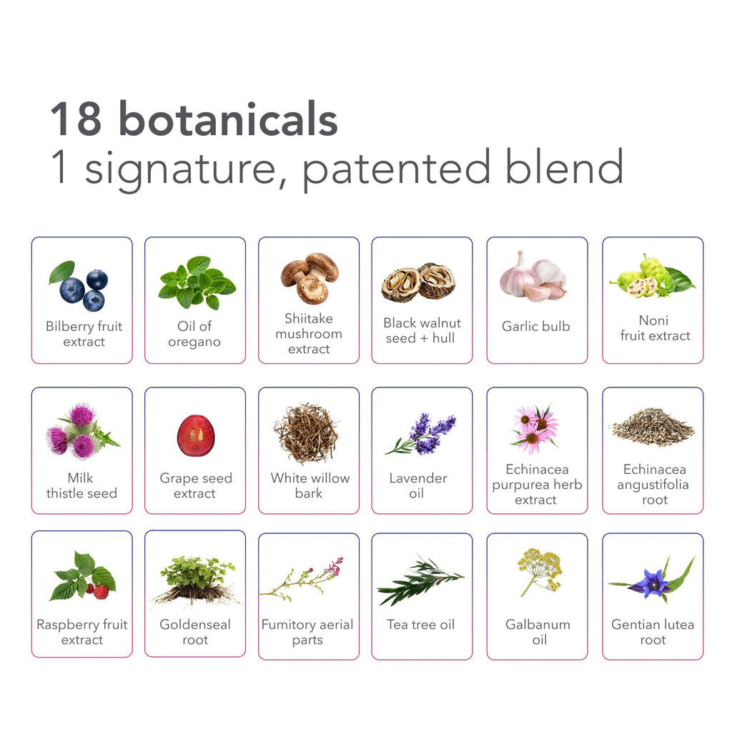 Biocidin - Biofilm Defense & Gut Health

